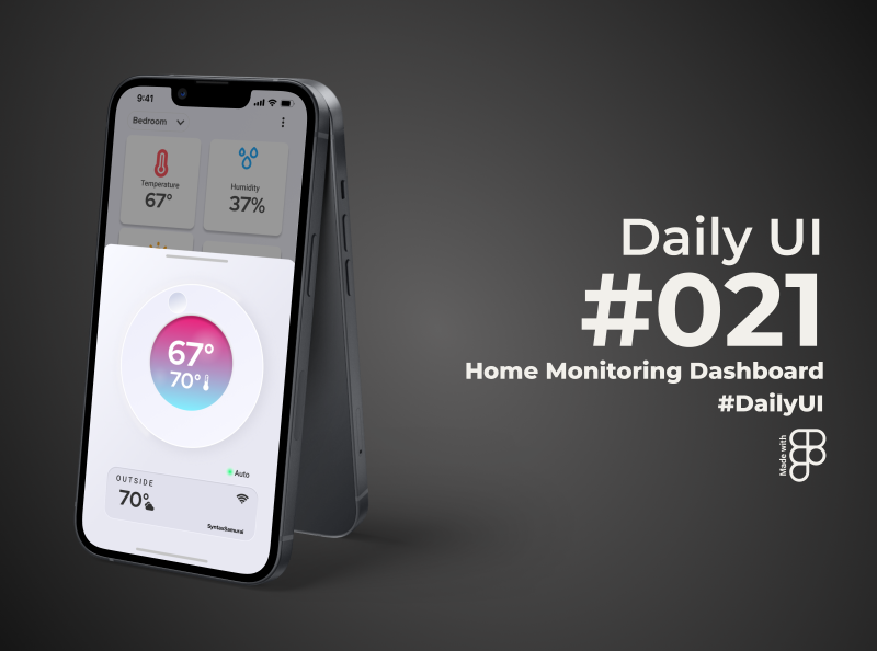 Daily UI #0021 :: Home Monitoring Dashboard