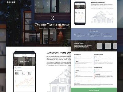 Home Automation Landing Page html iphone landing mockups page