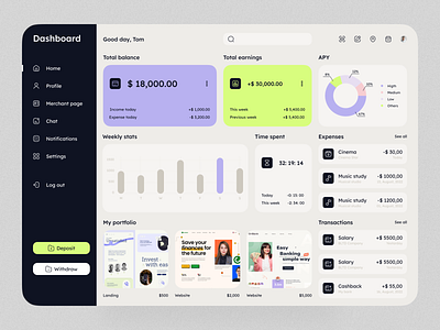 Concept of dashboard crm dashboard design ui uiux ux