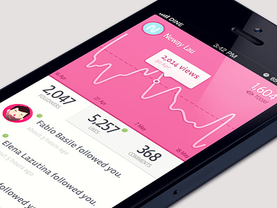 Dribbble Stats App app clean dribbble follower ios iphone light like list pink popover simple stats ui