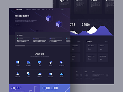 QingCloud Landing Concept