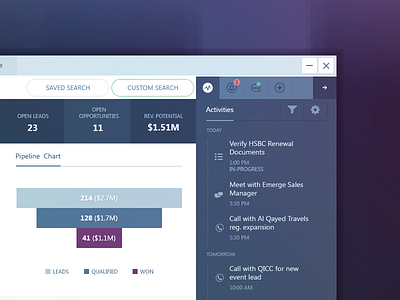 Activities Section activities chart crm funnel chart panel right ui design ux