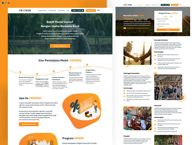 Redesign - Crowde P2P Lending Website crowde ui ux uxcasestudy webdesign