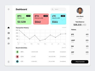 Crypro Dashboard / alt version / concept bitcoin concept crypto dashboard etherium finance financial flat graphic design grey interface minimalistic ui ux