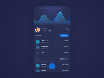 Finance app - overview