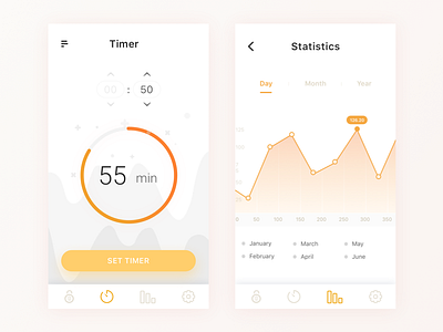 Clean Timing chart UI app chart clean dashboard design futuristic graph ios mobile ui