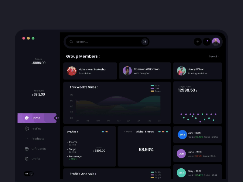 Financial Dashboard Design 3d admin dashboard admin panel admin ui animation dark dashboard dashboad dashboard flat interface macbook sales dashboard slider ui ui design user dashboard