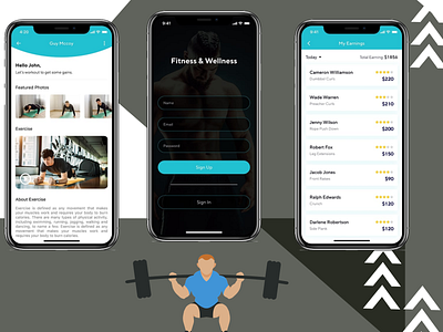Fitness and Wellness App Development