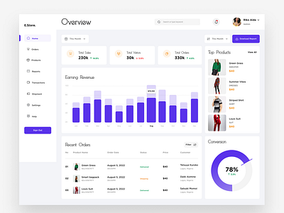 E-commerce Dashboard