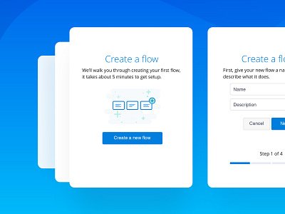 Text Flow - Wizard design flow interface modal text ui ux wizard