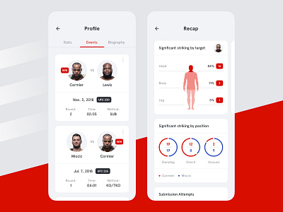 UFC App #2 app dashboard design ios mobile profile recap sport statistics ufc ui ux