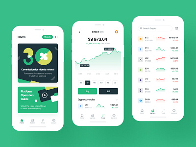 Investment tool 🚀 Home, Trade, Markets bitcoin blockchain chart contract trading crypto cryptocurrency currency ethereum finance finances fintech investment ios mobile trading ui ux
