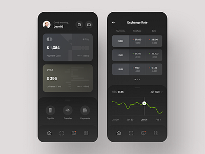 Privat24 – Mobile App banking credit card currency dashboard design system e finance finance finance app financial services fintech mobile app payment ui ux