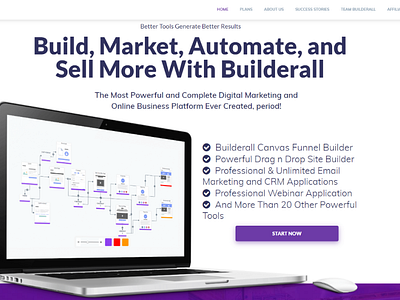 Marketing Software for Small to Enterprise Businesses