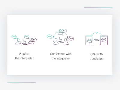 Icons for interpreting services flat gradient gradient icons icons line simple