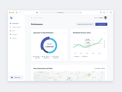 Infinite - Performance data analytics scroll admin page analytics cms dashboard data exploration web admin