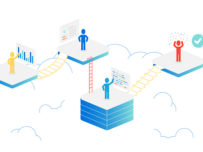 The Journey of Terraform