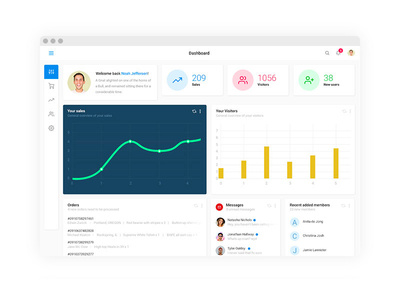 Bromo - Free PSD Dashboard UI Kit