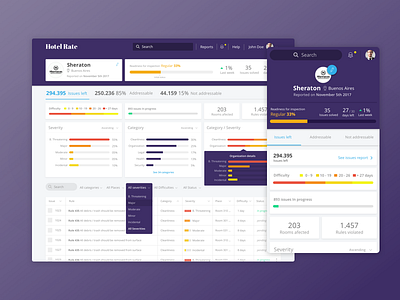 Desktop & Mobile dashboard