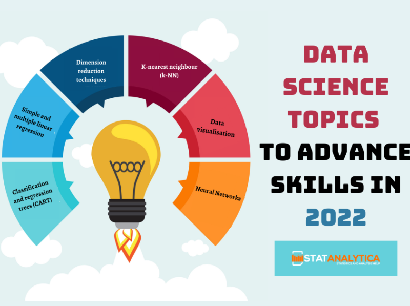 data-science-topics-by-statanalytica-learn-statistics-on-dribbble