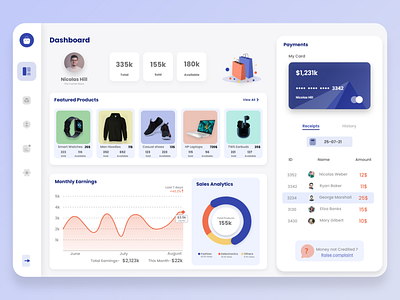 Store owner Dashboard Design adobe photoshop adobe xd animation branding dashboard design interface logo store typography ui ui designing user experience user interface ux web