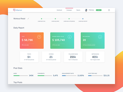Binfluencer - Campaign Report agency dashboard flat gradients interactive design interface design material minimal report social social campaign ui ux