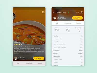 Product Screen for Food Delivery