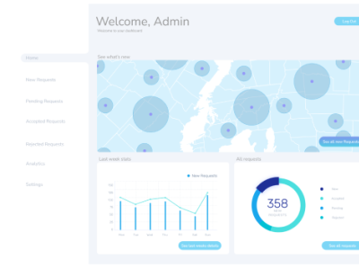 Admin Dashboard