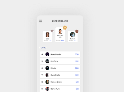 Leaderboard app design dailyui dailyuidesign design figma freelance inspiration layout leaderboard leaderboard layout top 10 top 10d design top 25 top design ui uidesign uiux