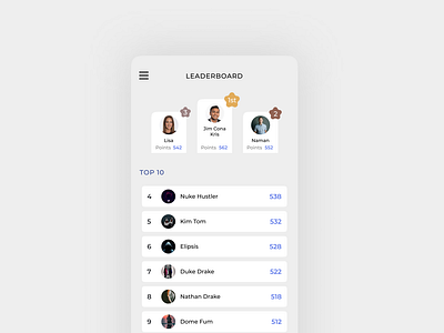 Leaderboard