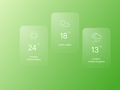 Weather Cards Layout