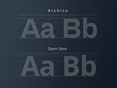 Fonts archivo font fonts fonts collection fonts.com open sans tipografia tipography type types typesetting typespire typogaphy