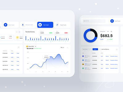 Cryptocurrency Wallet Dashboard - O pay agency analysis app design bitcoin blockchain crypto cryptocurrency dashboard dashboard design design graph mobile app software ui uiux ux design wallet wallet app web app website design