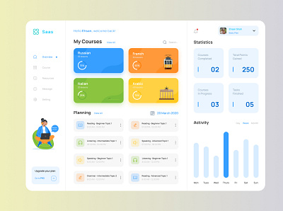 Language Learning Dashboard app design app ui branding dashboard design ecommerce app designs graphic design ui