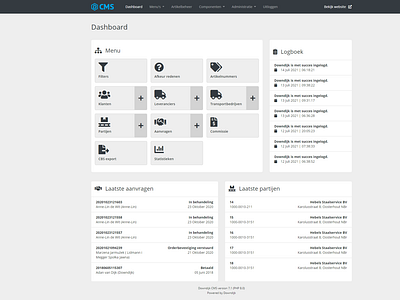 Dashboard design Downdijk CMS of Per Ton Metals