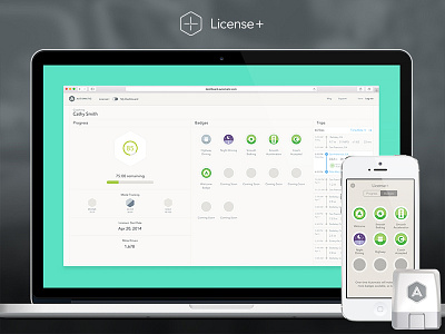 Introducing License+