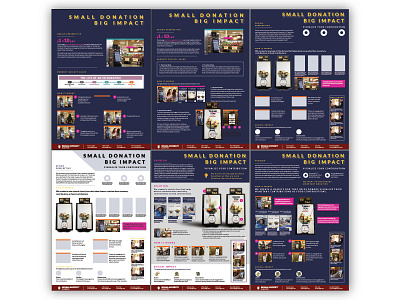 CHI 2018, Design Challenge (Poster In Progress) chi donation box poster design screen design ux design
