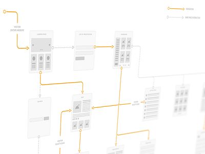 Quizleak Sitemap