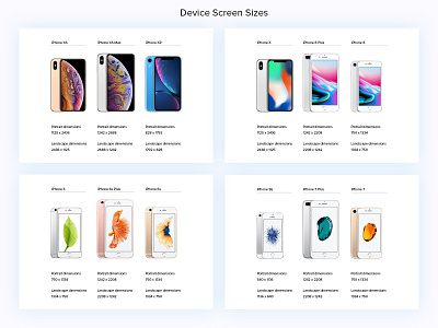 iPhone Device Sizes apple cheatsheet design iphone iphone 10 iphone 6 iphone 6s iphone 6s plus iphone 7 iphone 7 plus iphone 7plus iphone 8 iphone 8 plus iphone se iphone xr iphone xs iphone xs max ui ui design ux