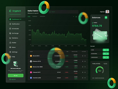 Cryptocurrency Dashboard UI Design app branding crypto crypto exchange cryptocurrency dark theme dashboard design icon interface marketplace minimal nft ui ui design ux ux design wallet web web design