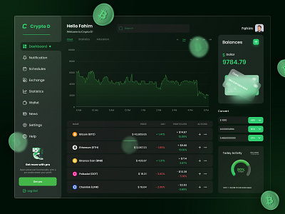 Cryptocurrency Dashboard UI Design - 2