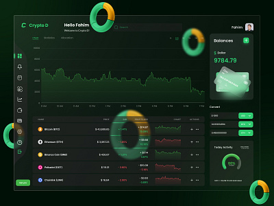 Cryptocurrency Dashboard UI Design app branding crypto exchange dashboard design flat icon interface minimal nft ui ui design user experience user interface ux ux design web web design wix wordpress