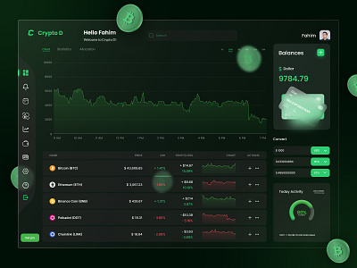 Cryptocurrency Dashboard UI Design app branding crypto exchange dashboard flat icon interface metaverse minimal nft ui design user experience user interface ux ux design virtual reality web web design wix wordpress