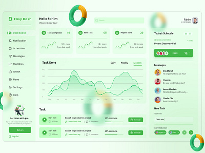 Easy Task Management Dashboard UI UX Design animation corporate cryptocurrency dashboard design flat management minimal mobile app design modern productivity smart home task manager ui user experience ux web web design wix wordpress