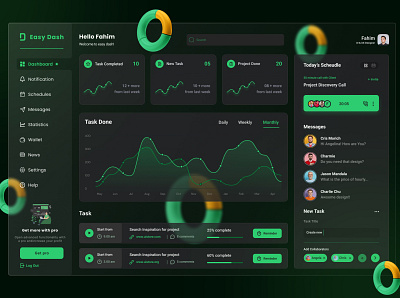 Easy Task Management Dashboard UI UX Design (Dark ) app design cryptocurrency dark dashboard design flat minimal mobile app design modern productivity task management task manager ui uiux user experience ux web design wix wordpress