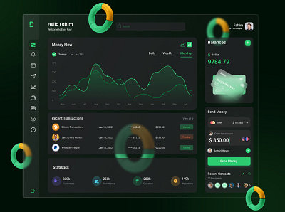 Easy Pay Dashboard UI UX Design Dark app app design cryptocurrency dashboard design flat icon minimal mobile app design modern productivity task management ui uiux user experience ux web web design wix wordpress