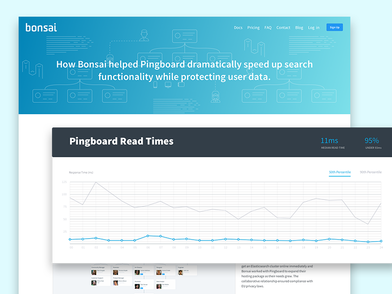 Bonsai's Pingboard Case Study elasticsearch pingboard bonsai blue landing page copywriting web design design web case study