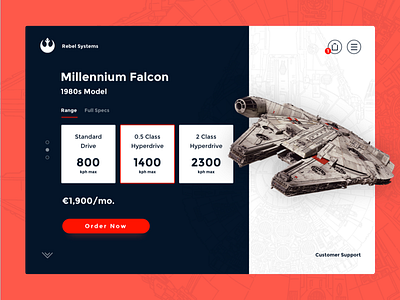 Daily UI #12 – Product Card