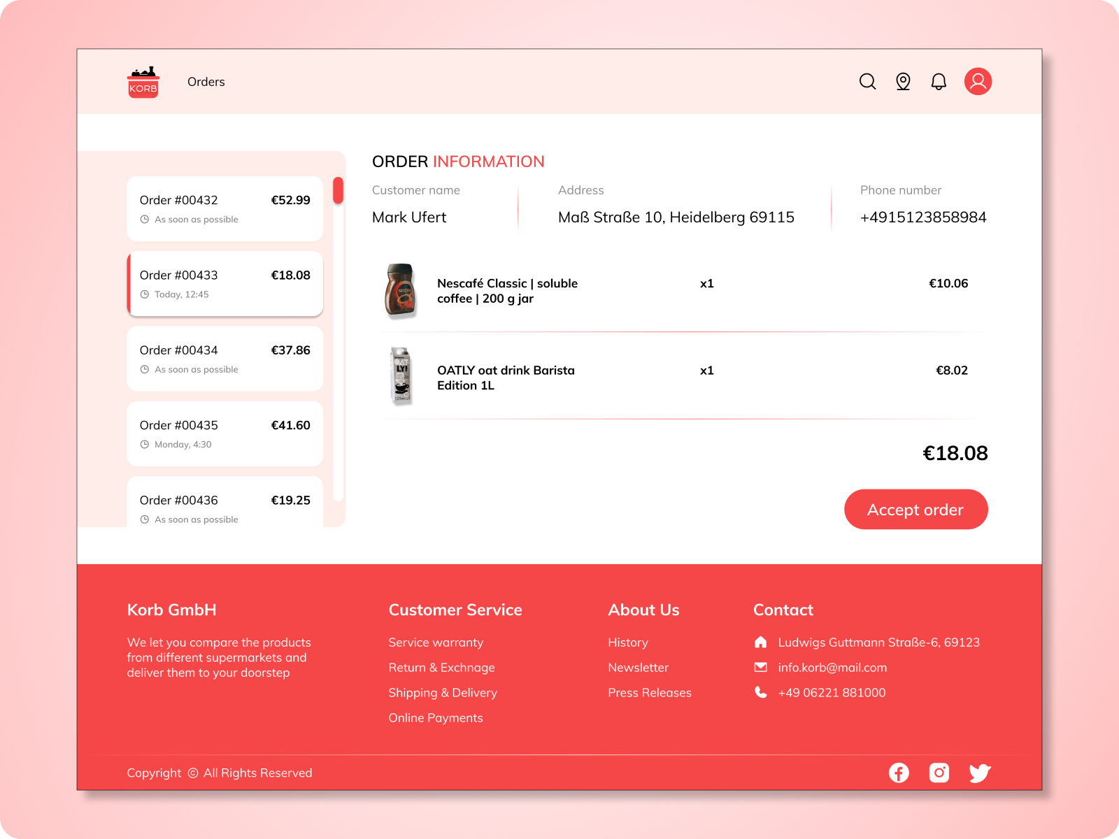 Korb: Kaüfer Dashboard by Tanay Dalvi on Dribbble