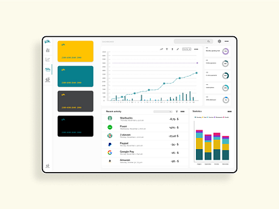 Banking app dashboard